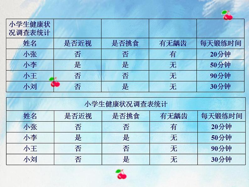 桂科版4上信息技术 4.2 制作统计表 课件+教案03