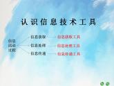 桂科版5上信息技术 2.1 认识信息技术工具 课件+教案