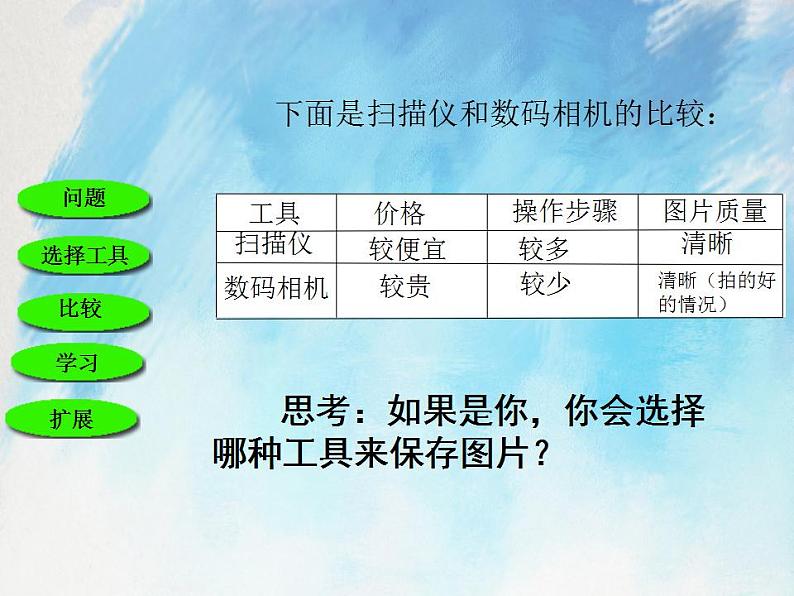 桂科版5上信息技术 2.3 使用信息技术工具 课件+教案04