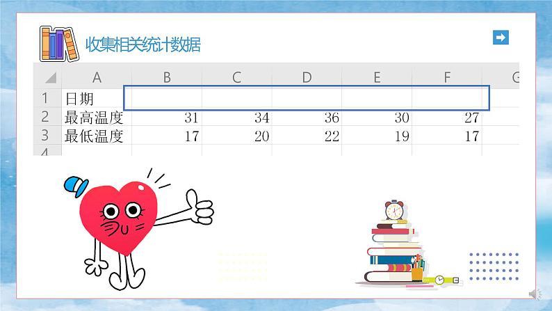 小学信息技术 粤教B版 四年级 第3课 计算旅游城市的平均气温 PPT 课件第8页