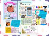 小学信息技术 粤教B版 四年级 第12课：综合活动：创作专题小报 微课课件