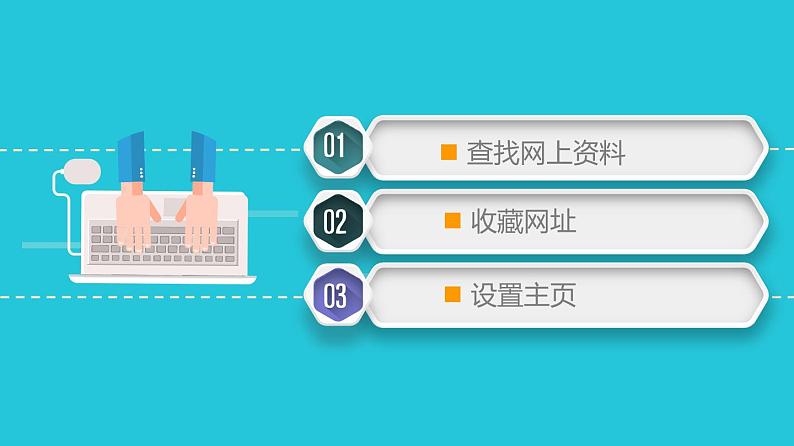 小学信息技术 粤教B版 四年级《上网查找资料》 课件第3页