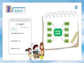 小学信息技术 粤教B版 四年级 第五课 制订旅游计划（课件）