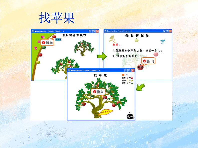 电子工业版3上信息技术 3 双击鼠标摘果实 课件第6页