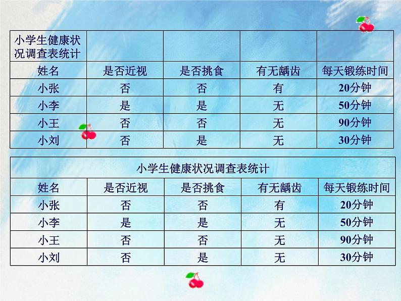 桂科版4上信息技术 4.2 制作统计表 课件+教案03