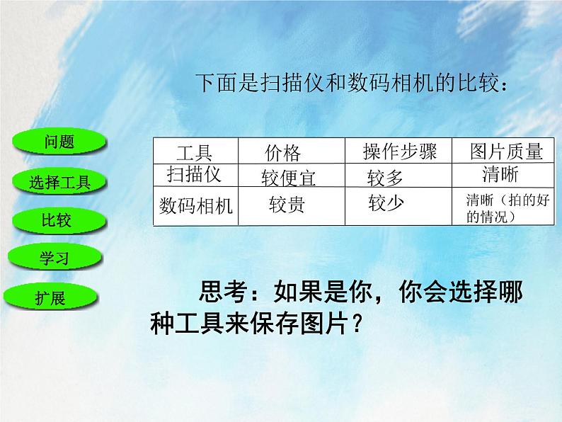 桂科版5上信息技术 2.3 使用信息技术工具 课件+教案04