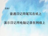 桂科版6上信息技术 1.1 申请我的博客 课件+教案