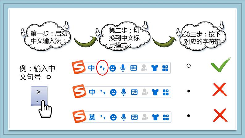 小学信息技术 粤教B版 三年级（下） 第08课 输入中文符号与词组 课件第6页