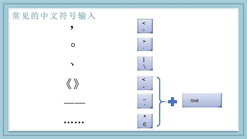 小学信息技术 粤教B版 三年级（下） 第08课 输入中文符号与词组 课件第7页