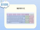 小学信息技术 粤教B版 三年级 第6课—争当打字小能手课件