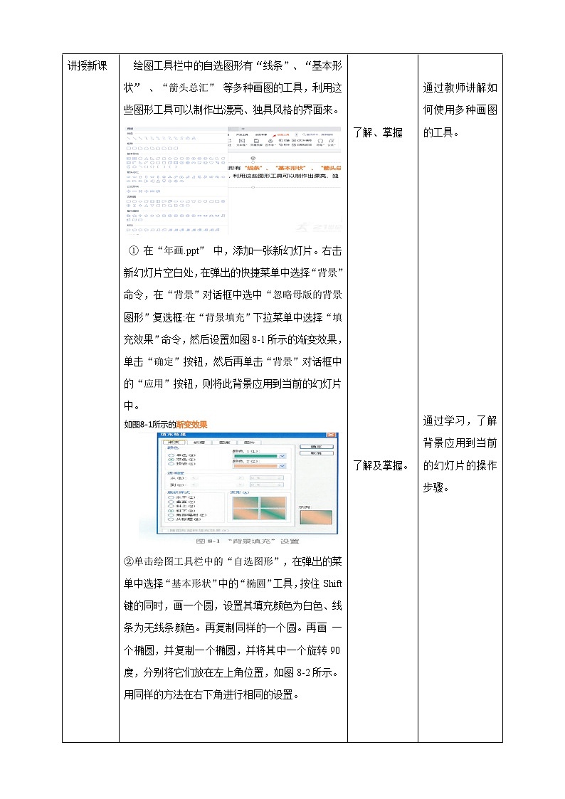 第8课  美化幻灯片（二） 教案第2页