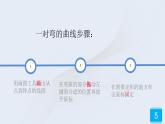 三年級(jí)上冊(cè)信息技術(shù)課件－10曲曲直直線條畫(huà) ｜人教版  (共13張PPT)