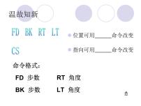 2021学年第3课 浏览网页多评价课文配套课件ppt