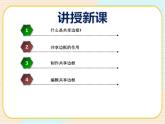 人教版信息六年級上冊 第5課使用表格版面齊-制作共享邊框 課件PPT