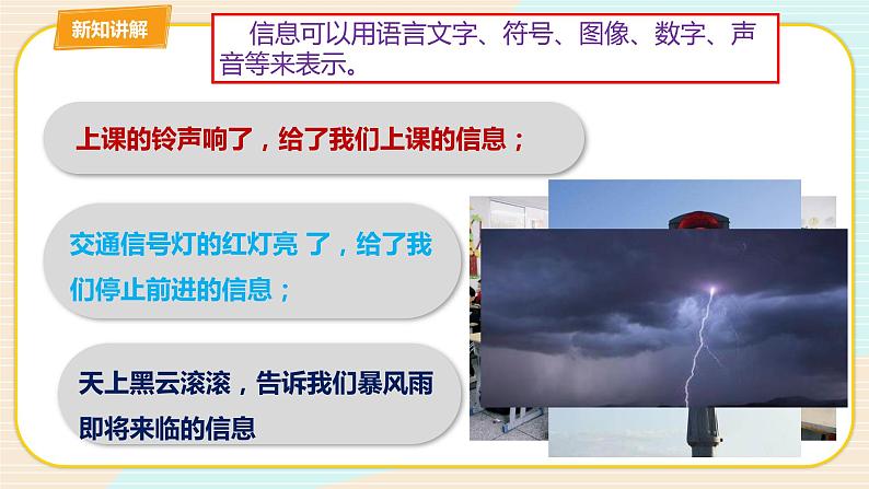 教科版三上信息技术 第一课 生活在信息时代 教案+课件PPT07