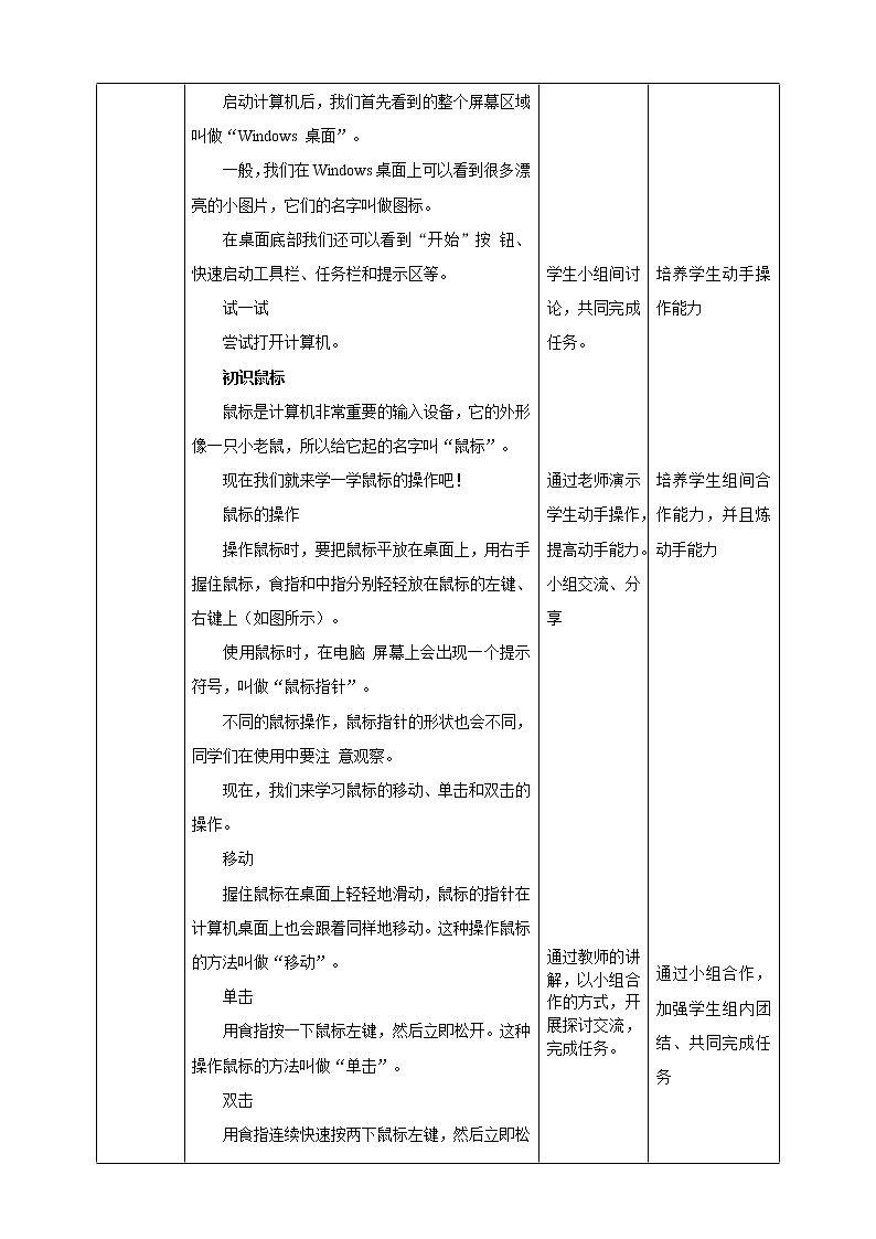 教科版三上信息技术 第三课 第一次摸电脑 教案+课件PPT02