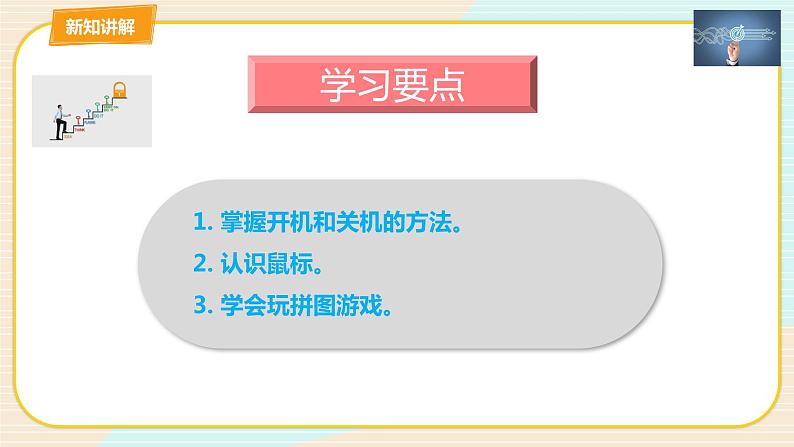 教科版三上信息技术 第三课 第一次摸电脑 教案+课件PPT03