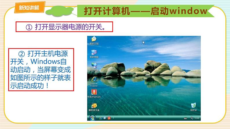 教科版三上信息技术 第三课 第一次摸电脑 教案+课件PPT06