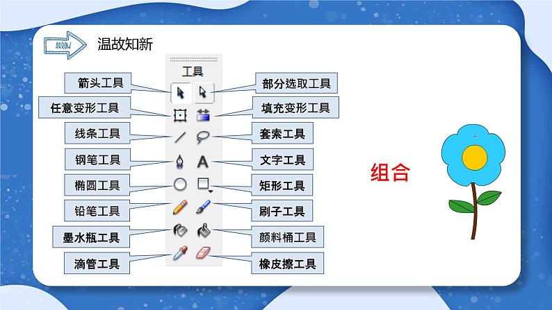 小学 粤教（B版）信息技术 六年级 装扮我们的校园——在场景中运用图形元件 课件03