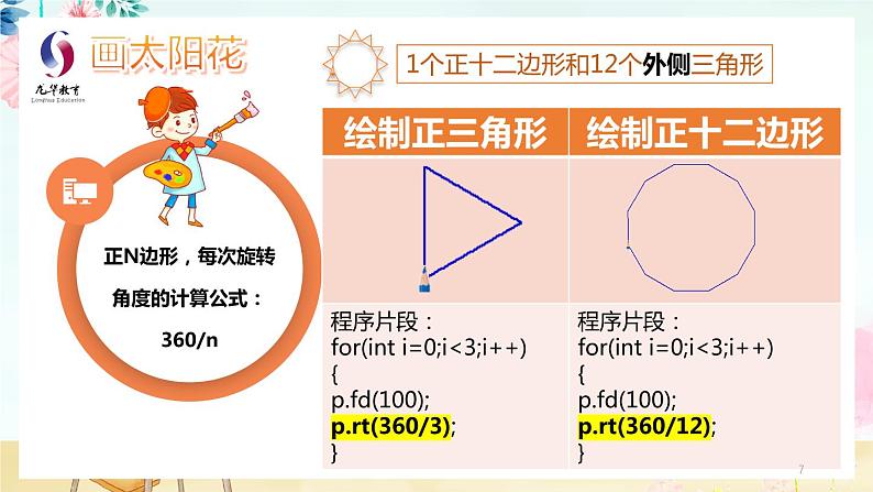 小学 粤教（B版）信息技术 六年级 第6课《五彩纷呈的花朵》—教学 课件07