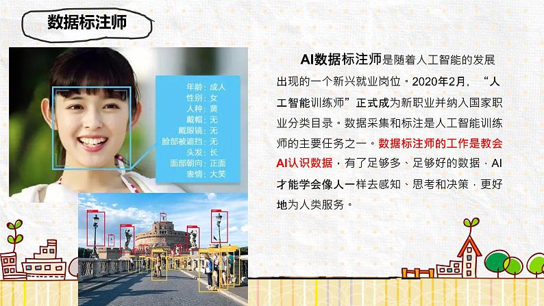 小学 粤教（B版）信息技术 六年级 AI助力垃圾分类——初探图像识别（上） 课件第7页