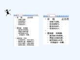 新世纪版信息技术四下 第七课 快速制作演示文稿 课件PPT