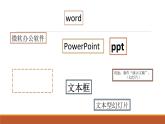 新世纪版信息技术四下 第一课 制作文本幻灯片 课件PPT+教学设计(2课时)