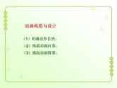 信息技术粤教版B版六年级上册《第11课学校开放日——动画欣赏与分析》课件