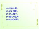信息技术粤教版B版六年级上册《第12课我行我秀——动画邀请卡创作》课件