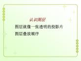 信息技术粤教版B版六年级上册《第7课帮垃圾分类回箱——制作多图层动画》课件