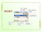 信息技术粤教版B版六年级上册《第7课帮垃圾分类回箱——制作多图层动画》课件