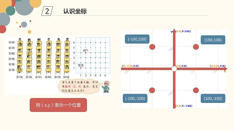 小学信息技术 粤教B版 第三册（上） 《吹泡泡》 ppt06