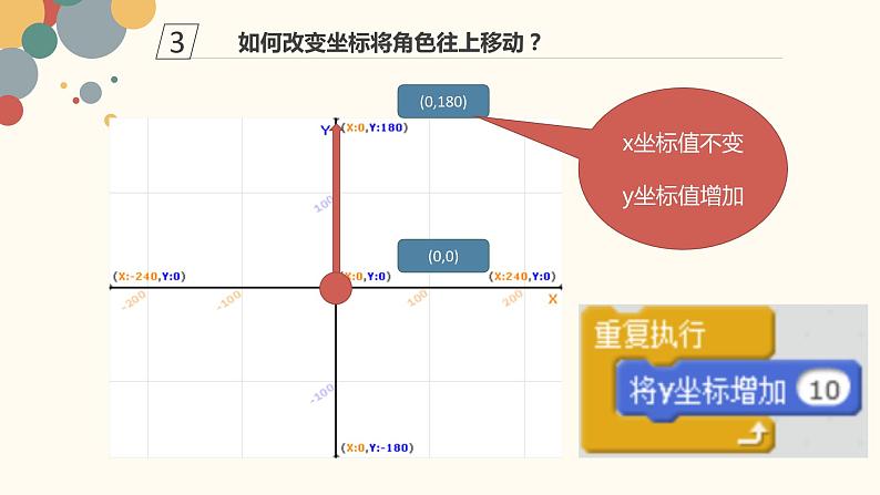 小学信息技术 粤教B版 第三册（上） 《吹泡泡》 ppt07