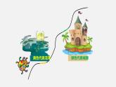 小學(xué)信息技術(shù) 粵教B版 第三冊(cè)上 小瓢蟲找媽媽（第2課時(shí)）教學(xué)課件
