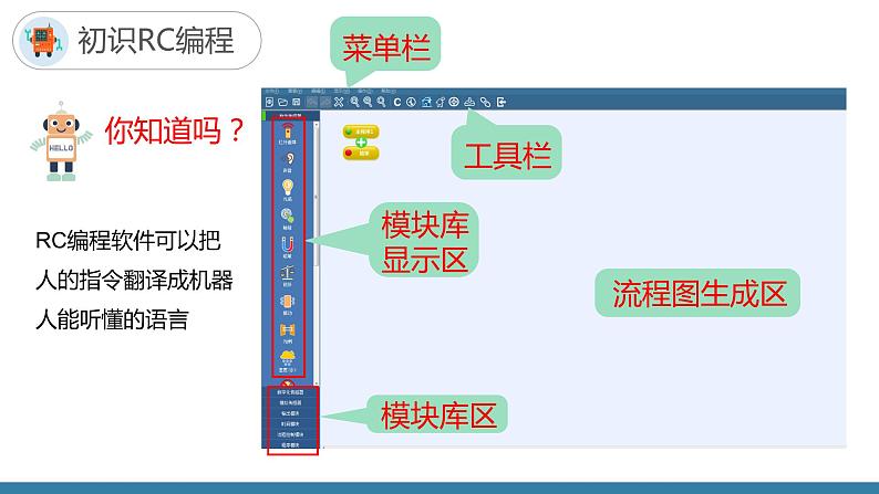 小学信息技术 第三册上 忠实的巡逻兵PPT第7页