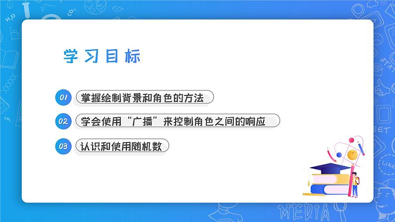 小学信息技术 第三册上幸运大转盘（课件）第3页