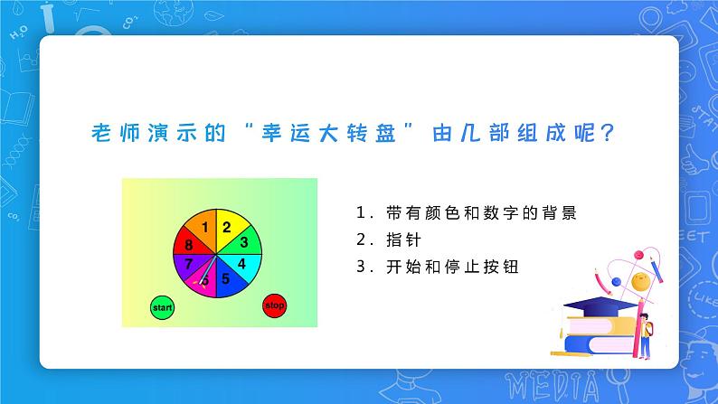 小学信息技术 第三册上幸运大转盘（课件）第5页