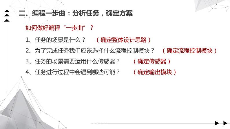 小学信息技术 五年级下《森林救援先锋》第一课时 课件08