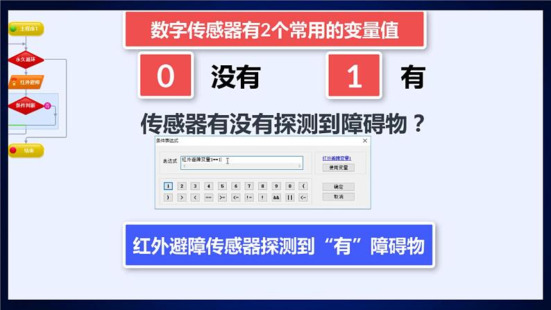 小学信息技术 粤教B版 五年级下册  自动避障机器人第二课时课件06