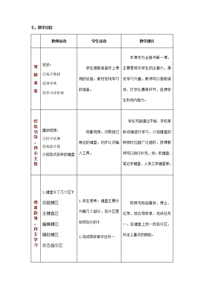 小学信息技术 三年级下 《与键盘交朋友》 教学设计02