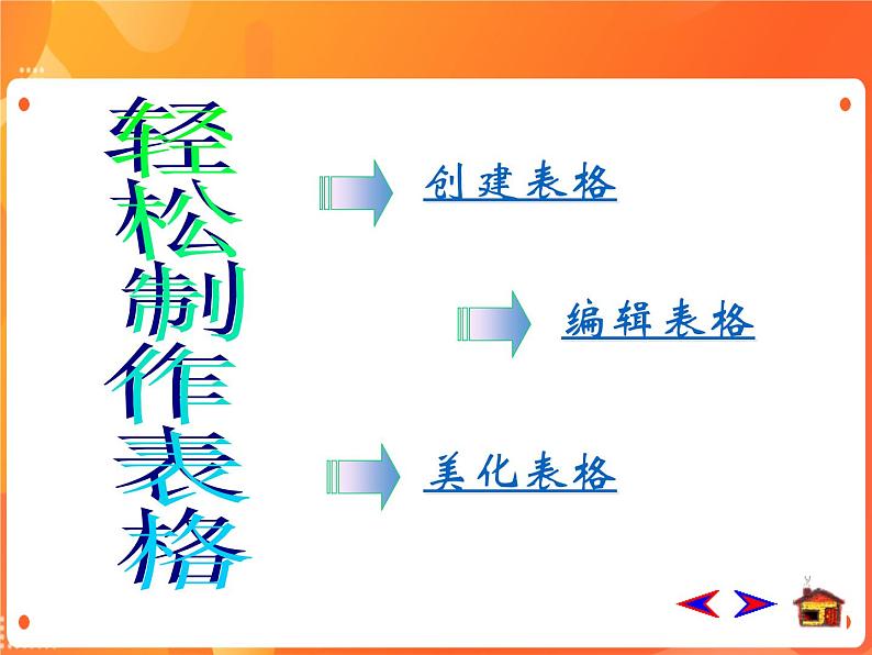 黔科版信息技术四上 活动5 制作表格 课件PPT05