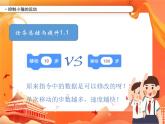 小学级信息技术南方版六下 第1课  小猫漫步 课件+教案