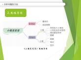 小学级信息技术南方版六下 第2课  小猫变变变 课件+教案