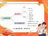 小学级信息技术南方版六下 第3课 小猫盖新居 课件+教案