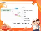 小学级信息技术南方版六下 第7课  观浏阳烟花 课件+教案