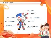 小学级信息技术南方版六下 第12课  组装机器人 课件+教案