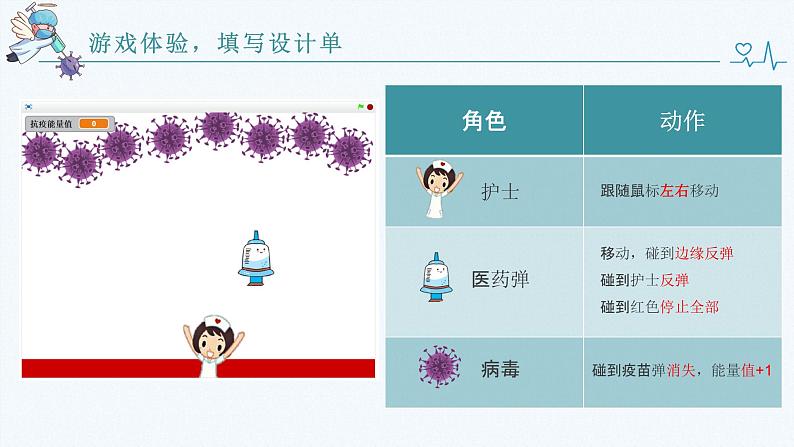 小学信息技术 五年级上册  病毒消消消PPT第5页