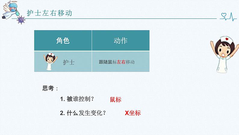 小学信息技术 五年级上册  病毒消消消PPT第7页