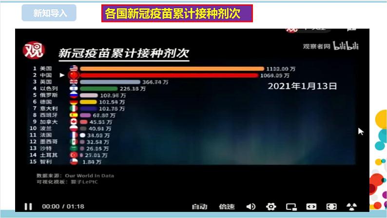 新浙摄影版六上信息技术 第6课  数据可视化 课件+教案+练习02
