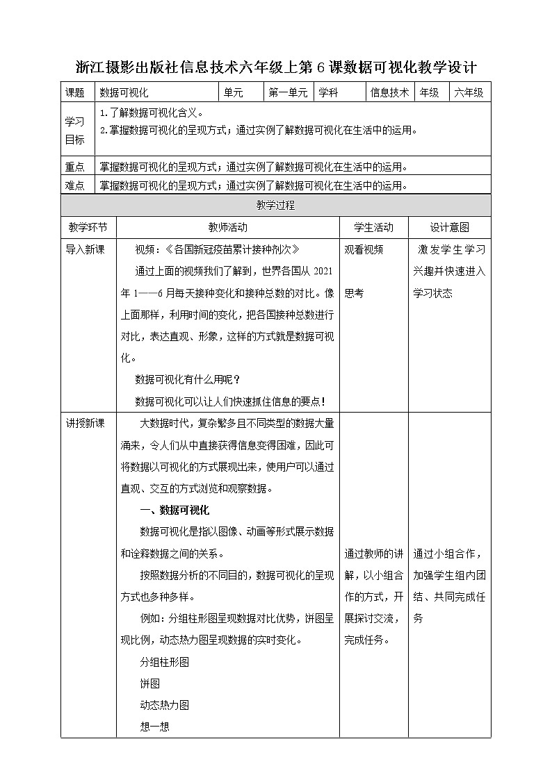新浙摄影版六上信息技术 第6课  数据可视化 课件+教案+练习01